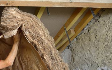 Faceby pitched roof insulation costs